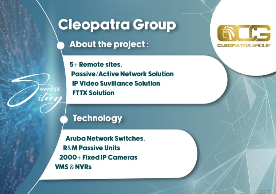 Cleopatra Group