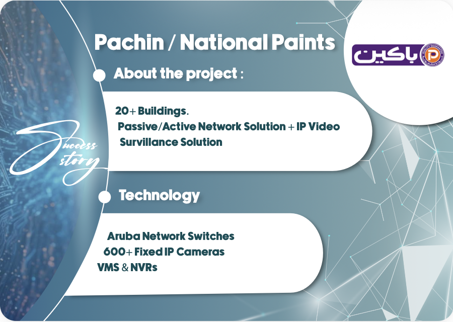 Pachin / National Paints